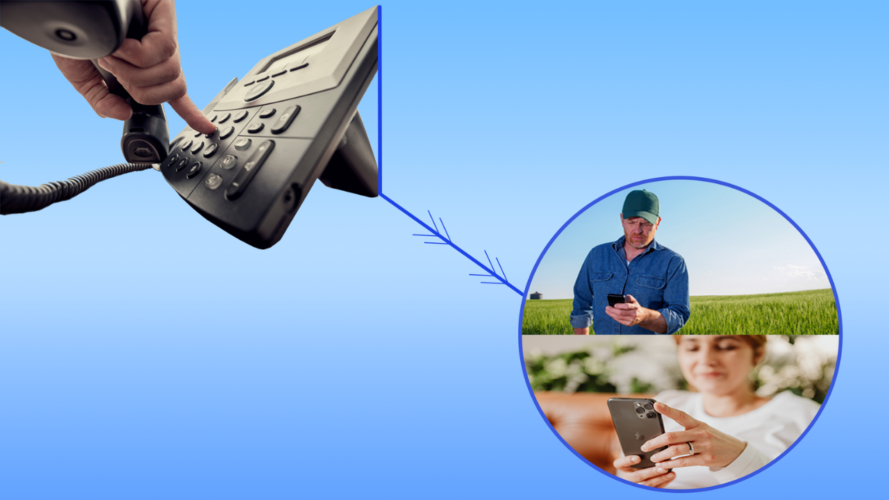 SIM Ring Calling Feature