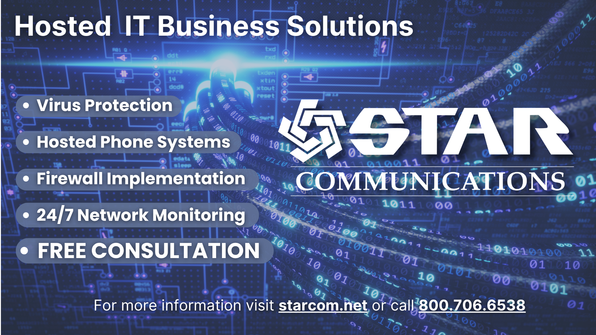 Hosted IT Business Solutions