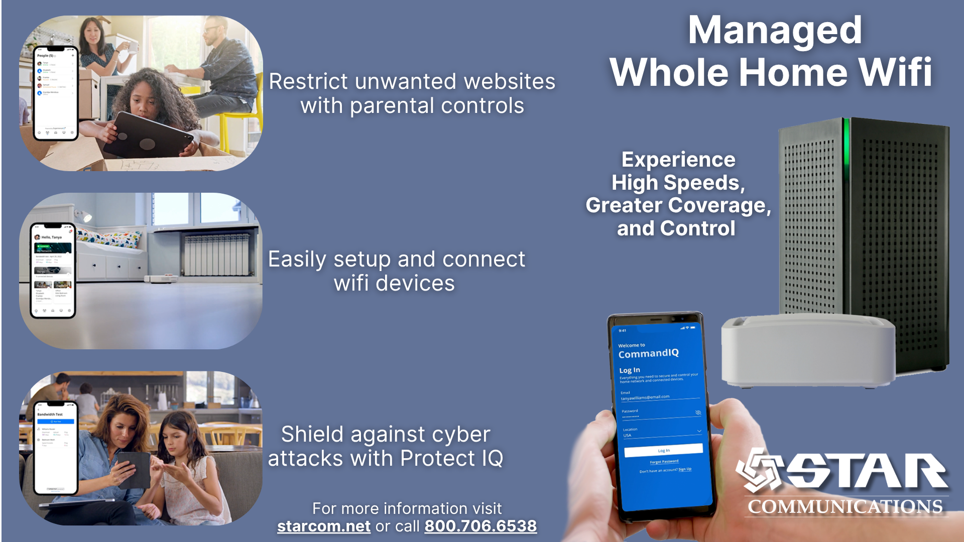 Managed Whole Home Wifi